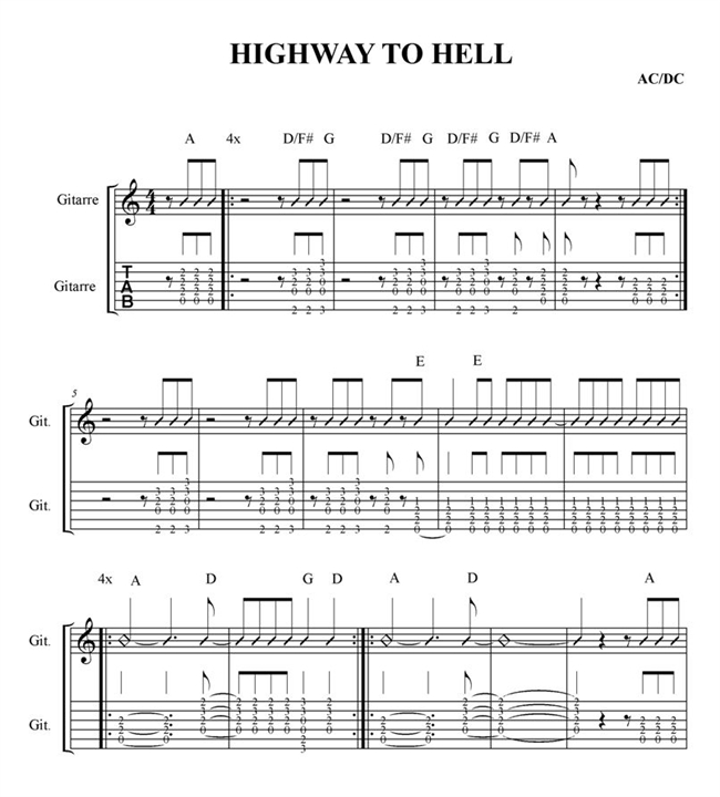 The biggest Rock'n'Roll Riffs Ever III - Highway to Hell Trespass.ch